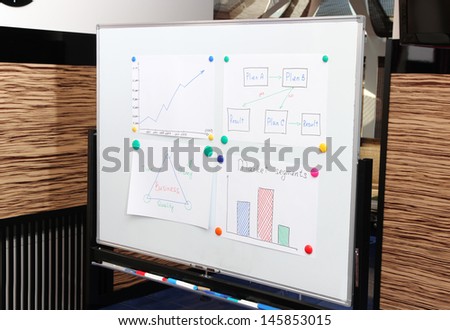 Whiteboard for plots and ideas in meeting room in office center
