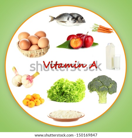 Products which contain vitamin A
