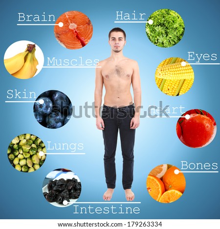 Collage of the most useful foods for human