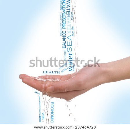 Concept of world\'s water reserve, words in hand on blue background