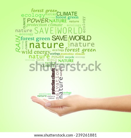 Concept of environmental protection, words in tree shape in hand on green background