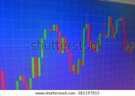 Forex flash charts