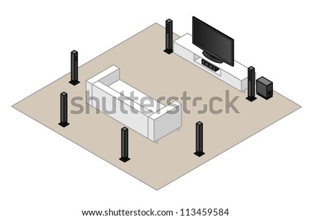 A 7.1 home theatre setup.With a subwoofer, centre speaker,2 front speakers, 2 side speakers and 2 back speakers.