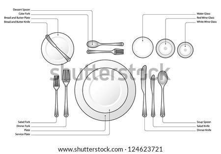 Diagram: Place Setting For A Formal Dinner With Soup And Salad Courses ...