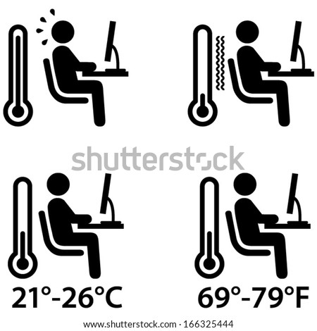 People icons: temperature in the office/workplace. Too hot, too cold, just right at 21-26 degrees celsius or 69-79 degrees fahrenheit.