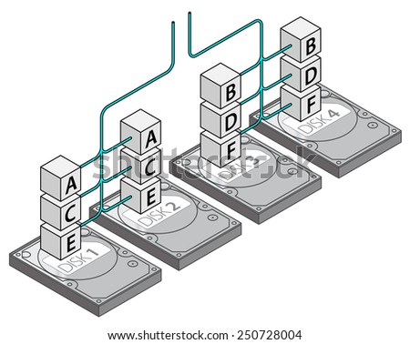 Computer disk storage configuration concept: RAID10 mirrored and striped for both performance and fault-tolerance.