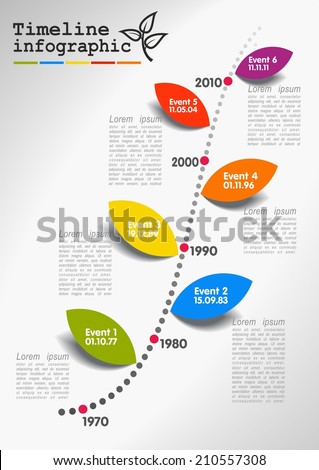 Vector timeline infographics, the conceptual branch - time  and colorful leaves -  events
