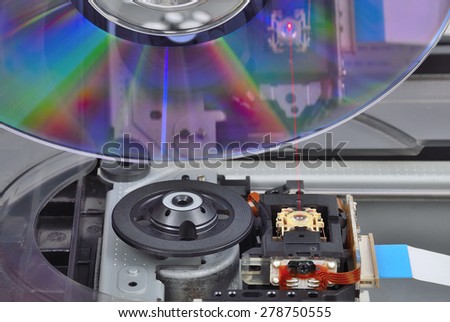 emission of laser at DVD player