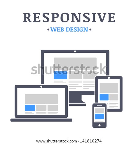 Responsive web design on different devices