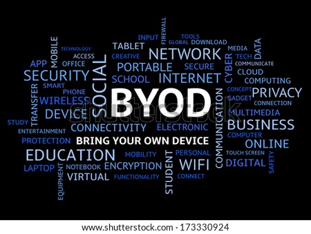 BYOD Bring Your Own Device, Word Cloud on Black Background in Uppercase