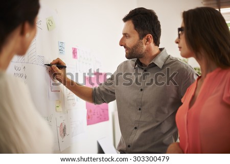 Executive writing down some data on the board