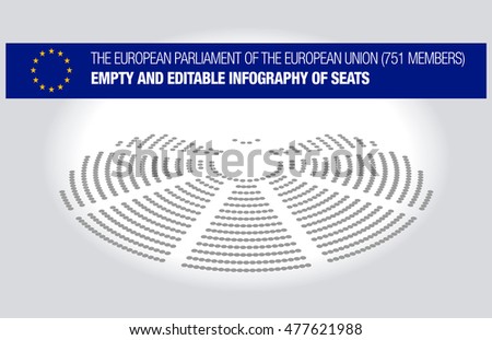The European Parliament of the European Union (751 members). Empty and editable infography of seats.