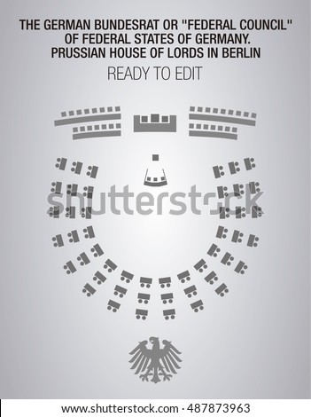 The German Bundesrat or Federal Council, the sixteen LÃ¤nder (federal states) of Germany. Prussian House of Lords in Berlin.