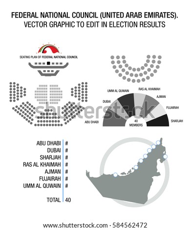 Federal National Council (United Arab Emirates). Vector graphic to edit in election results.