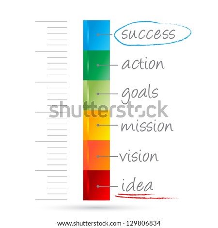Measure of success concept. ストックフォト © 