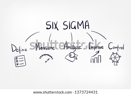 six sigma vector sketch hand drawn illustration line