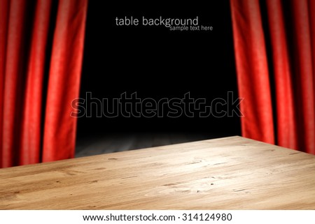 blurred background of red curtain and interior of opera