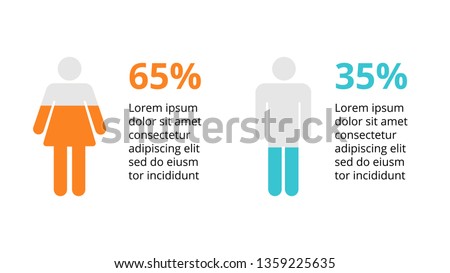 Marketing vector infographic slide template. Target audience by gender. Male female targeting percents. Human silhouette. Market strategy.