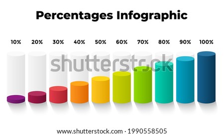3D Vector Perspective Infographic. Presentation slide template. Ten step options. Percentage chart concept. Transparent glass cylinders. Colorful creative info graphic design.