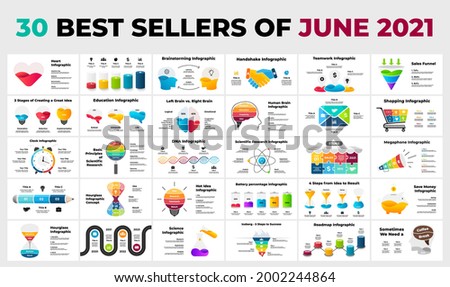 30 best sellers of June 2021. Infographic presentation templates. Perfect for any industry from business, marketing and e-commerce to education, medicine or science. Diagrams, charts, illustrations.