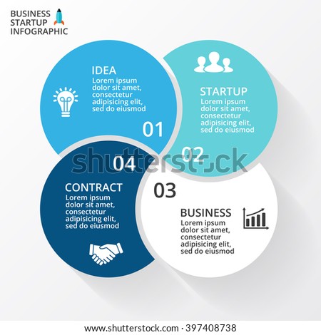 Stock options in a startup company