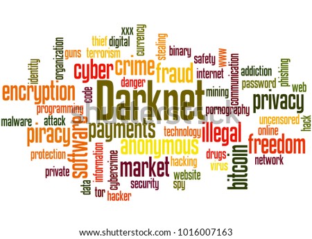 Market Cypher