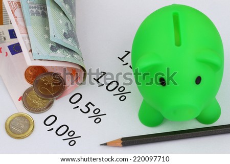 Piggy bank, interest rates and coins