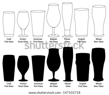 Craft Beer Glassware
