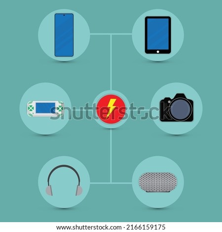 Set of electronic devices like mobile phone, tablet, digital camera, headphones, speakers, game consoles with lightning bolt symbol