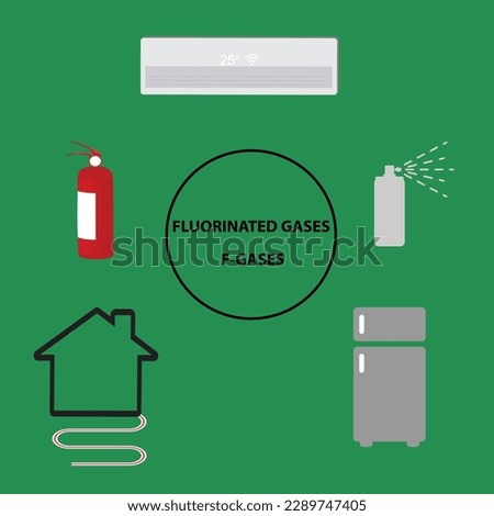 Air conditioning, refrigerator, heat pump, fire extinguisher and aerosol can with the text fluorinated gases