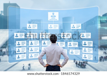 Organization chart showing hierarchy structure of teams in corporation with CEO, directors, executives and employees. Human Resources Manager working with HR organizational diagram, career concept