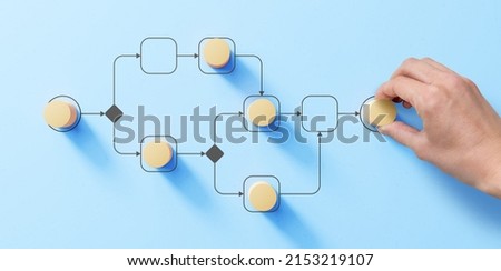 Business process management and automation concept with person moving wooden pieces on flowchart diagram. Workflow implementation to improve productivity and efficiency. Management and organization. Сток-фото © 