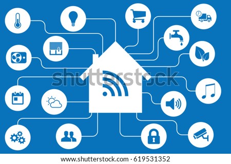Smart home automation and internet of things (IOT) illustration with icons of house and appliances connected, flat style