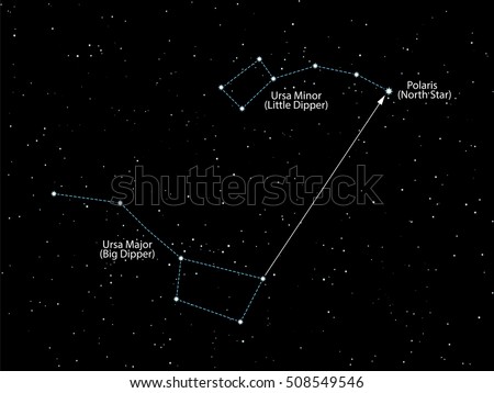 North star Polaris. Night  starry sky with with constellations of Ursa Major and Ursa Minor (Little Dipper and Big Dipper). Vector illustration. Space and Astronomical design.