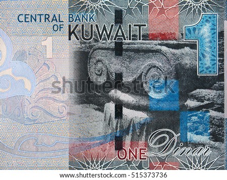 Kuwait forex reserves