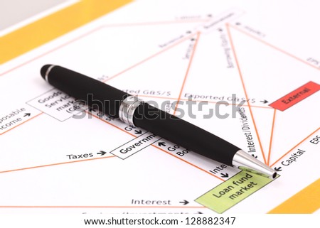 Data analyzing in stock market on the quotes prints, and a pen