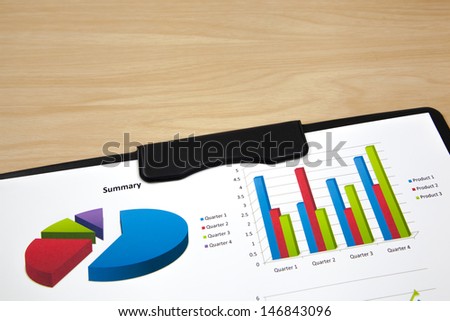 Graphs and charts report on table