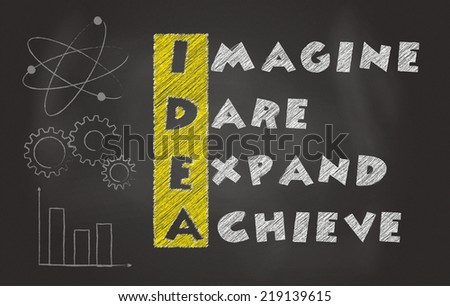 Acronym Of Idea Over Black Chalkboard, Imagine, Dare, Expand, Achieve