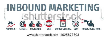 Inbound Marketing vector icons banner with guided selling, Blogging, Lead Nurturing, Web Pages, Social, Call to Action or CTA, email, landing page, analytics or reporting, and CRM 