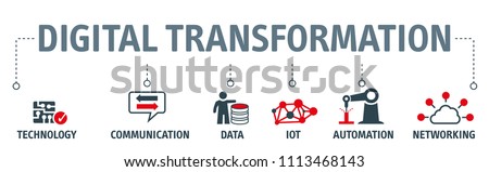 Banner digitilization concept as vector illustration with keywords and icons
