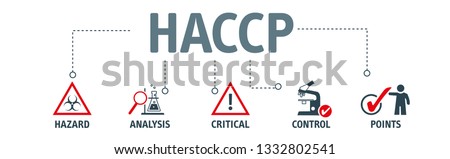 HACCP - Hazard Analysis and Critical Control Points acronym, vector illustration concept