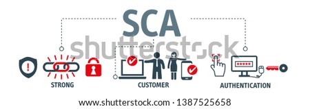 SCA - Strong Customer Authentication. Vector Illustration Concept with icons and keywords