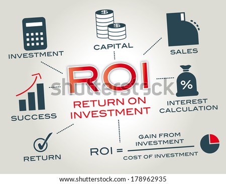 Return on investment (ROI) is the concept of an investment of some resource yielding a benefit to the investor. Chart with icons and keywords
