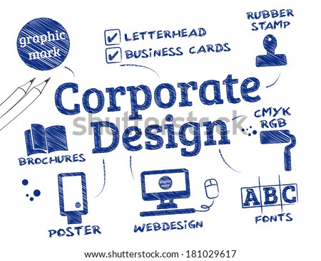 Corporate design is the official graphical design of the signet and name of a company or institution used on letterheads, envelopes, forms, folders, brochures Flyers, Websites etc.