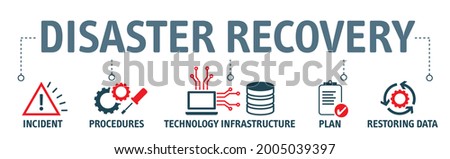 Disaster Recovery involves a set of policies, tools and procedures to enable the recovery or continuation of vital technology infrastructure and systems following a natural or human-induced disaster.