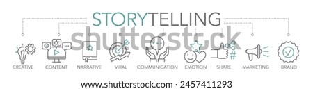 Storytelling concept. Keywords and editable thin line vector icons two-tone