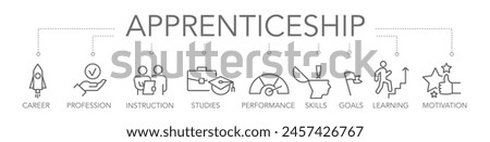 Banner apprenticeship concept. Keywords and editable thin line vector icons