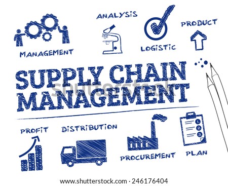 Supply Chain Management. Chart with keywords and icons