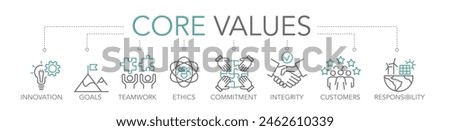 Core values concept. Keywords and editable thin line vector icons two-tone