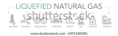 Banner of Liquefied natural gas concept. Keywords and editable thin line vector icons two-tone